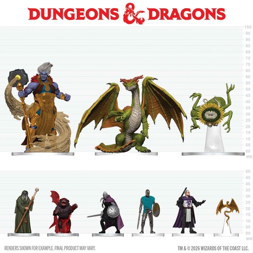 Icons the realms - d&d,